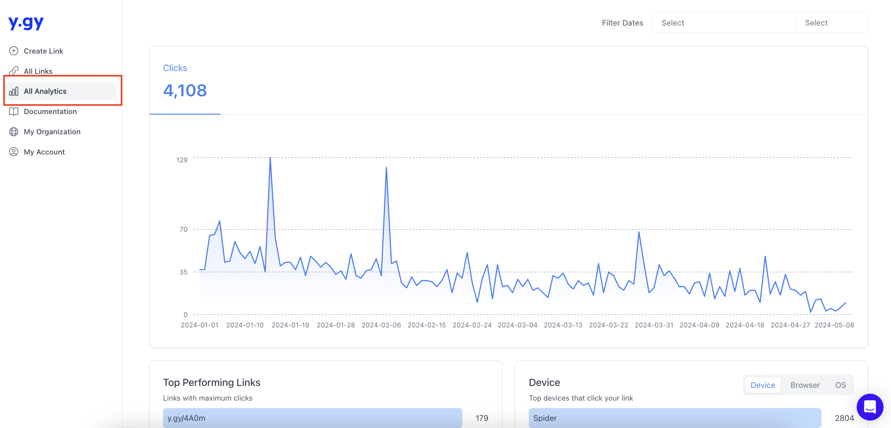 Analytics Tab Date Filter